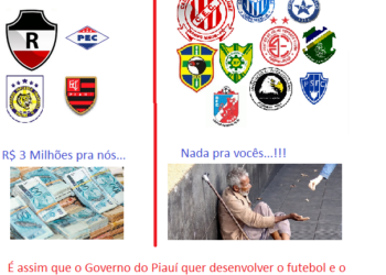 Governo do Piauí tenta desenvolver o esporte do estado dando fortunas para poucos e deixando o resto na miséria
